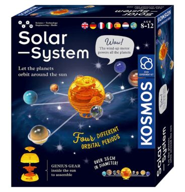 Kosmos Baan om de Aarde Solar Systeem