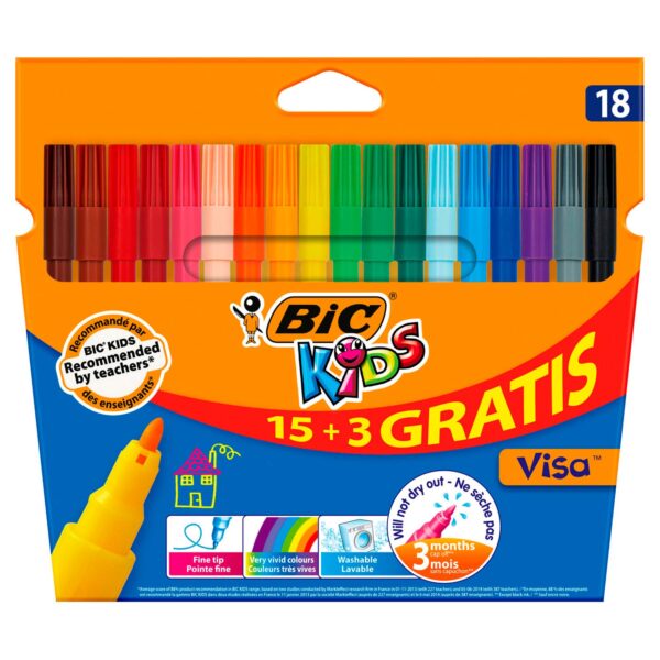 BIC Kids Visa